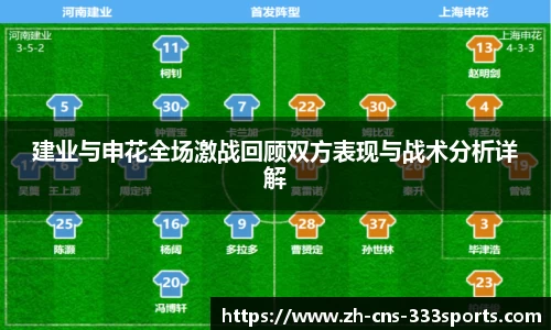 建业与申花全场激战回顾双方表现与战术分析详解